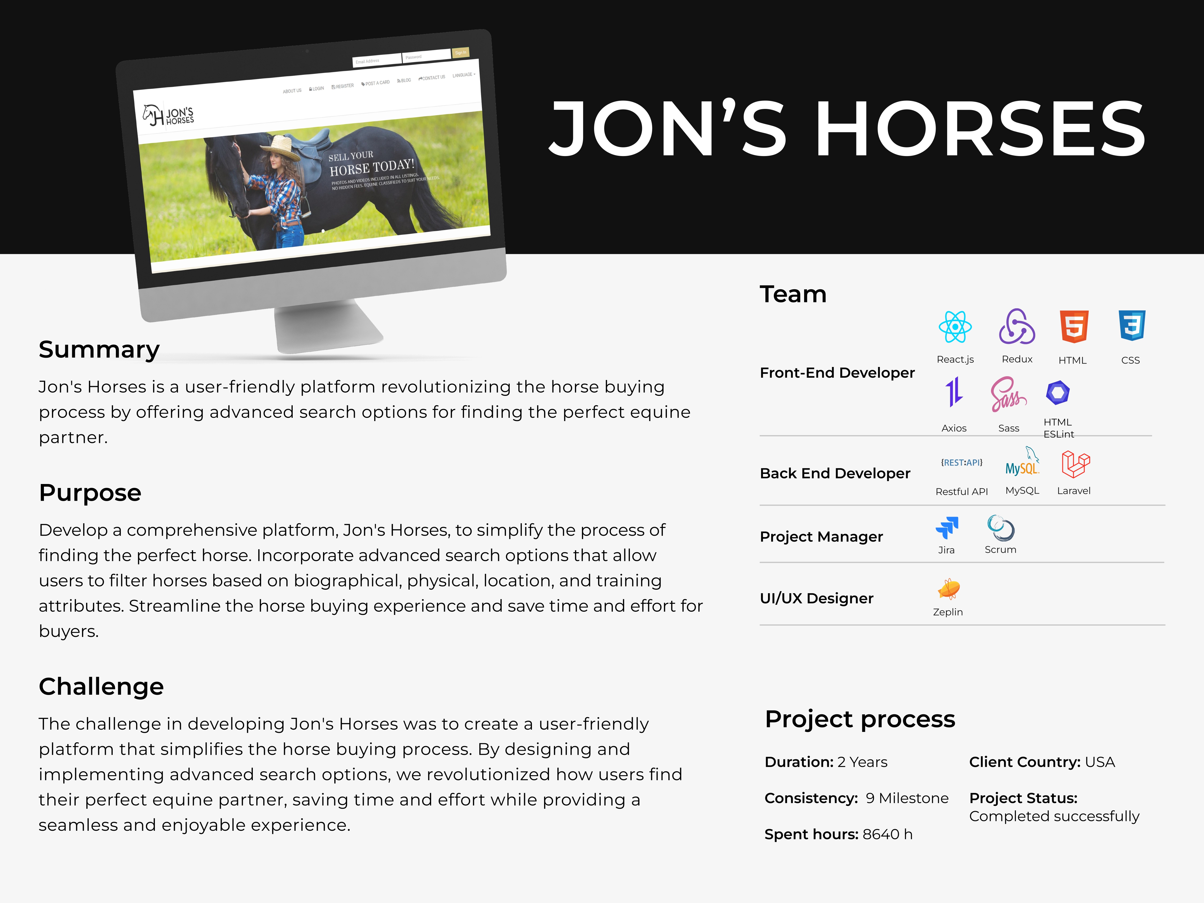 Elite Dev Squad agency's portfolio